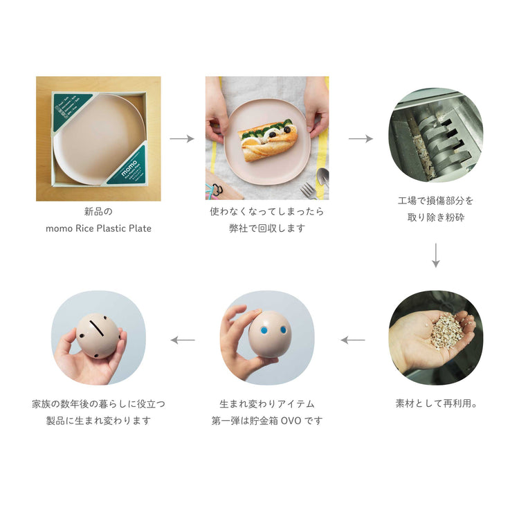 momo Rice Plastic Plate｜Collection – MAKES AND THINGS